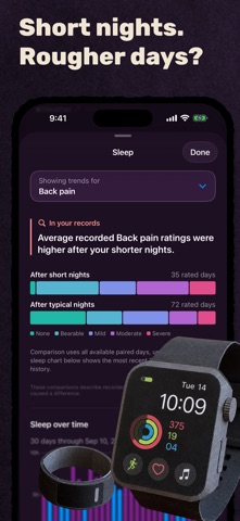 Flare - Chronic Pain Tracker Screenshot 5 of 7