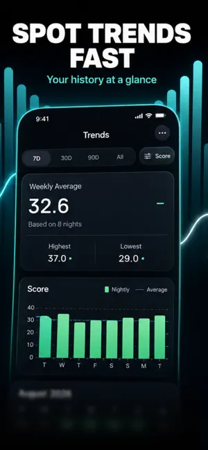 Snore Recorder & Tracker screenshot 4