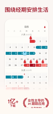 Clue 月经周期助手、排卵期安全期日历、怀孕记录 screenshot