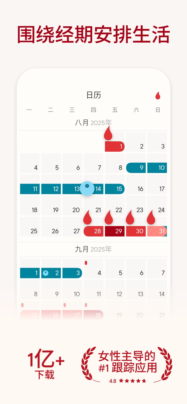Clue 月经周期助手、排卵期安全期日历、怀孕记录 Screenshot