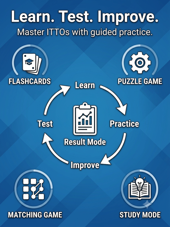 PMP ITTO iPad screenshot