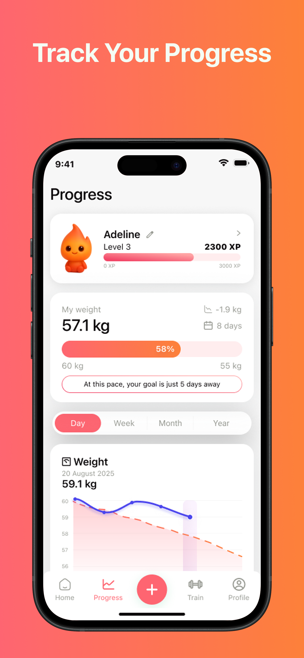 Burn - lose fat fast