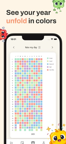 Mood Tracker · Pixel Journal iPhone screenshot