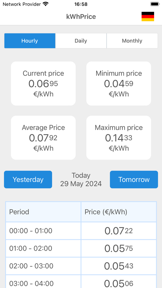#1. kWhPrice EU (iOS) 由: Media Partners SIA