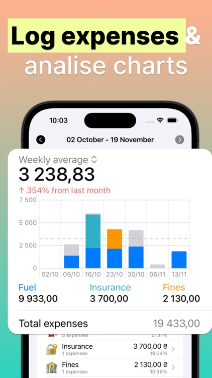 Car log & Gas mileage tracker