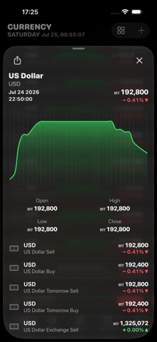 Dara: Live Exchange Rates screenshot