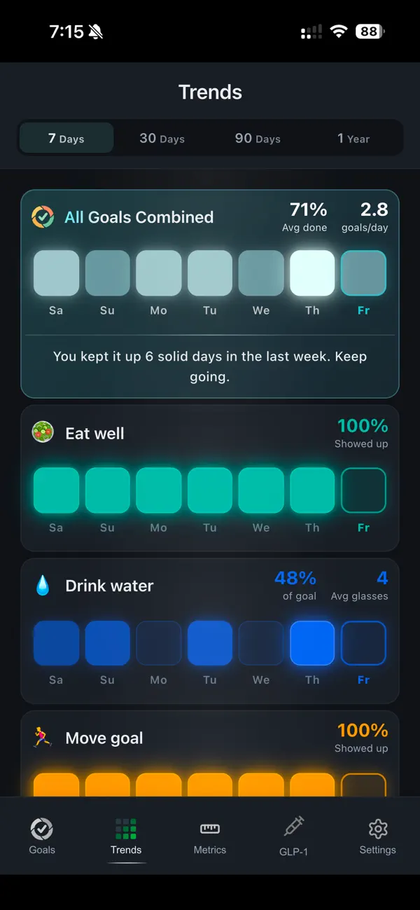 Screenshot #2 pour Daily Quad
