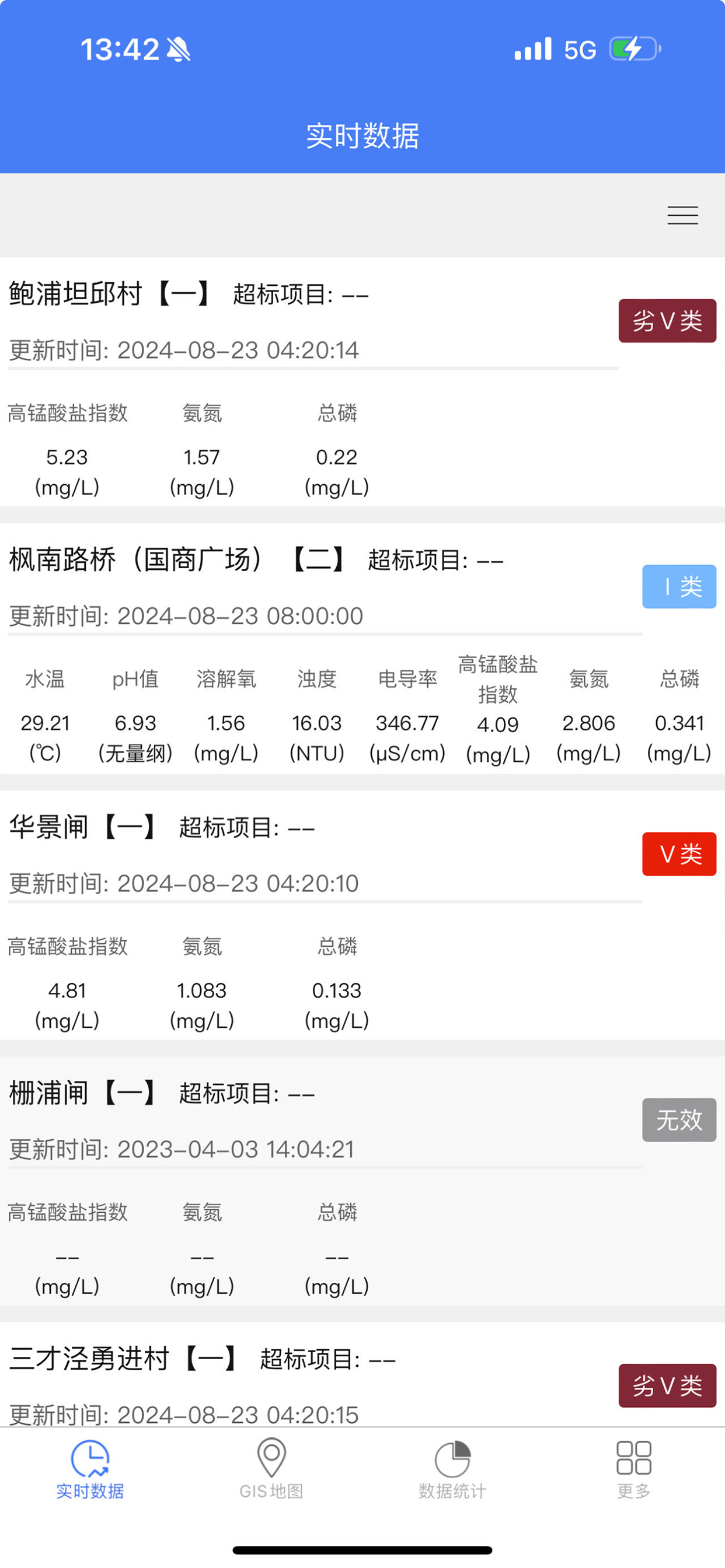 台州水环境数据管理
