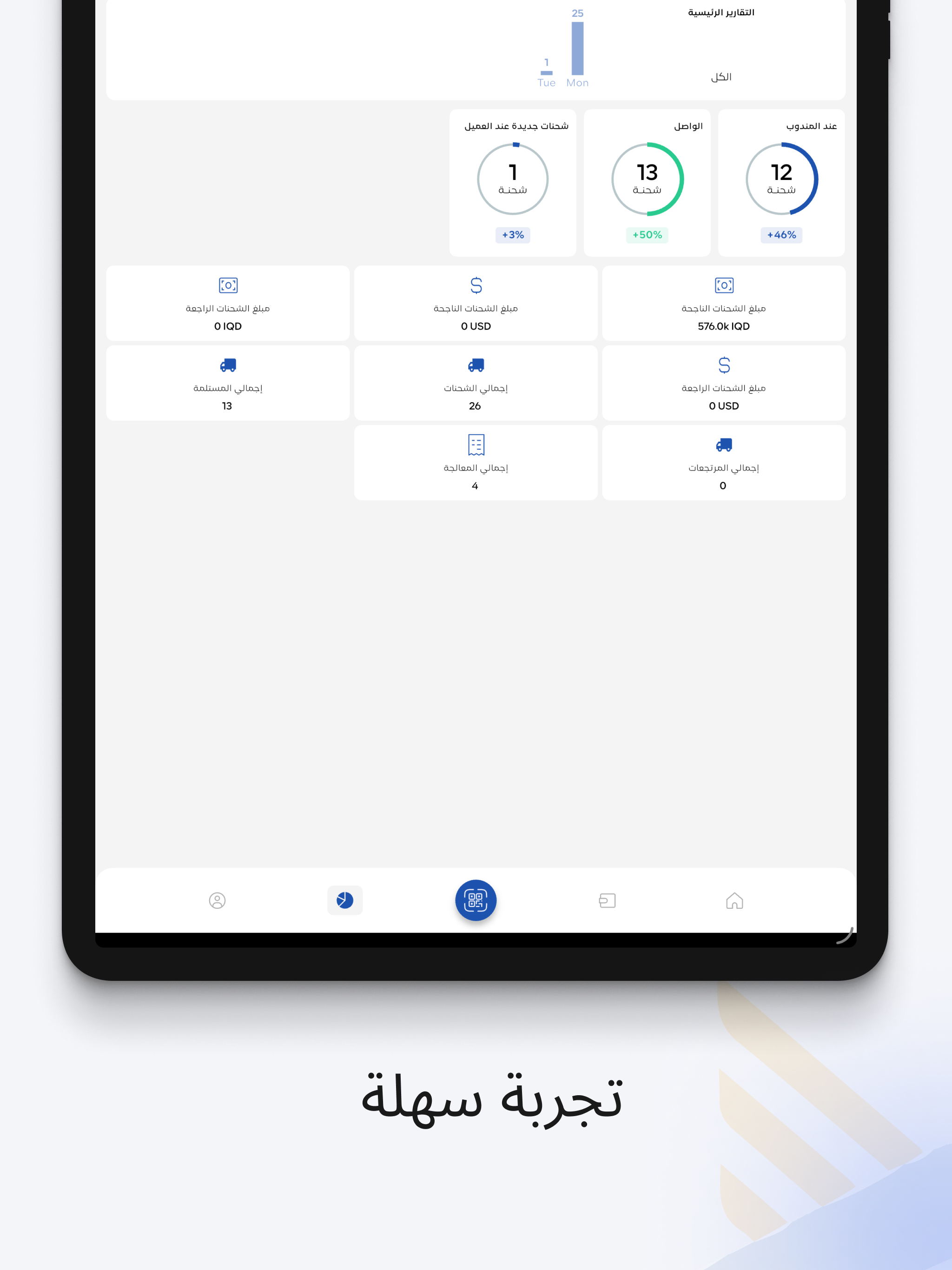 الغنام للتوصيل screenshot 10