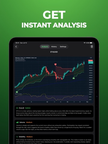 AI Trading Assistant ChartCam iPad screenshot