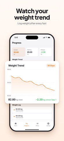 Fasting Timer: OMAD, Autophagy screenshot 4