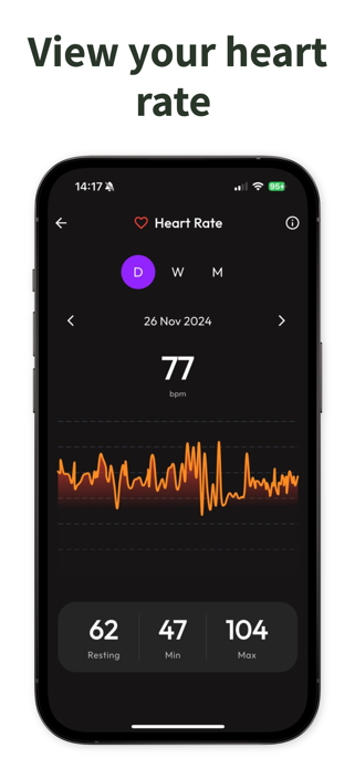SAM Health Device Screenshot 5 of 5