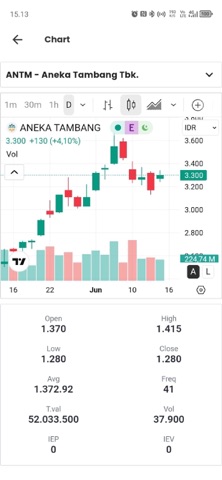 RELITRADE Mobile Screenshot 4 of 5