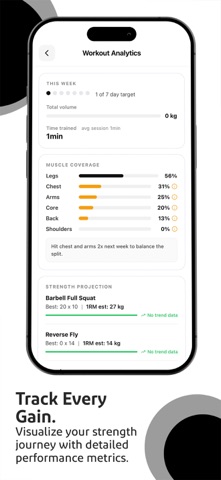 Kyno: AI Coach & Calorie Scan screenshot