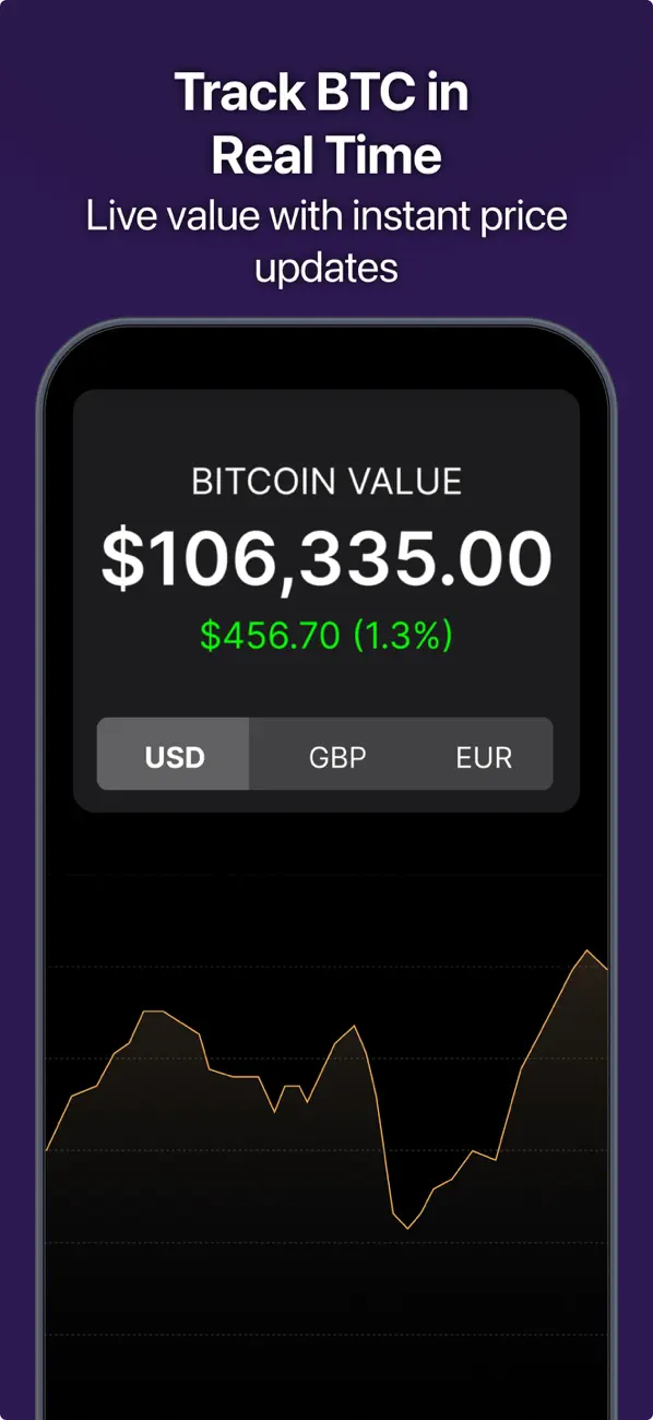 Screenshot #2 pour Bitcoin Price Tracker - Simple