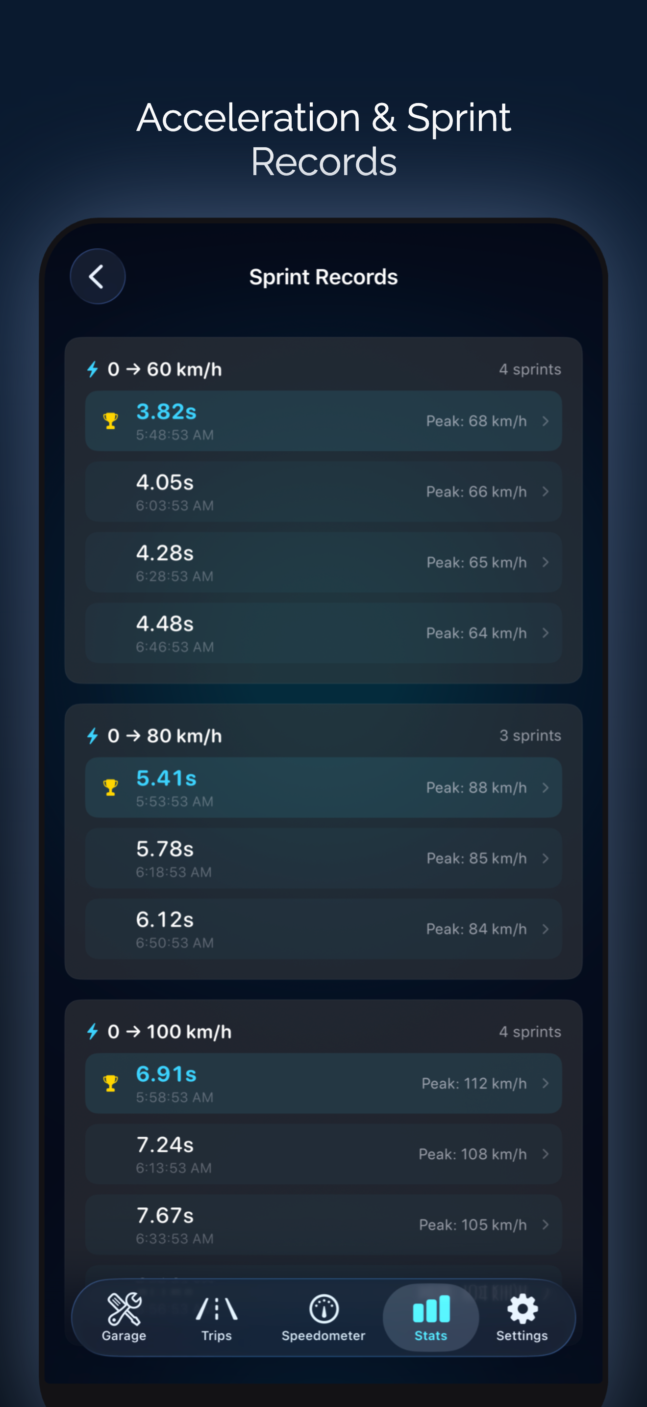 Speedometer: Driving Tracker screenshot 9