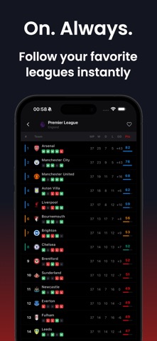 Koora Live - Live Scores screenshot