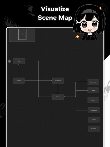 RouteVN Creator: Visual Novels iPad screenshot 6