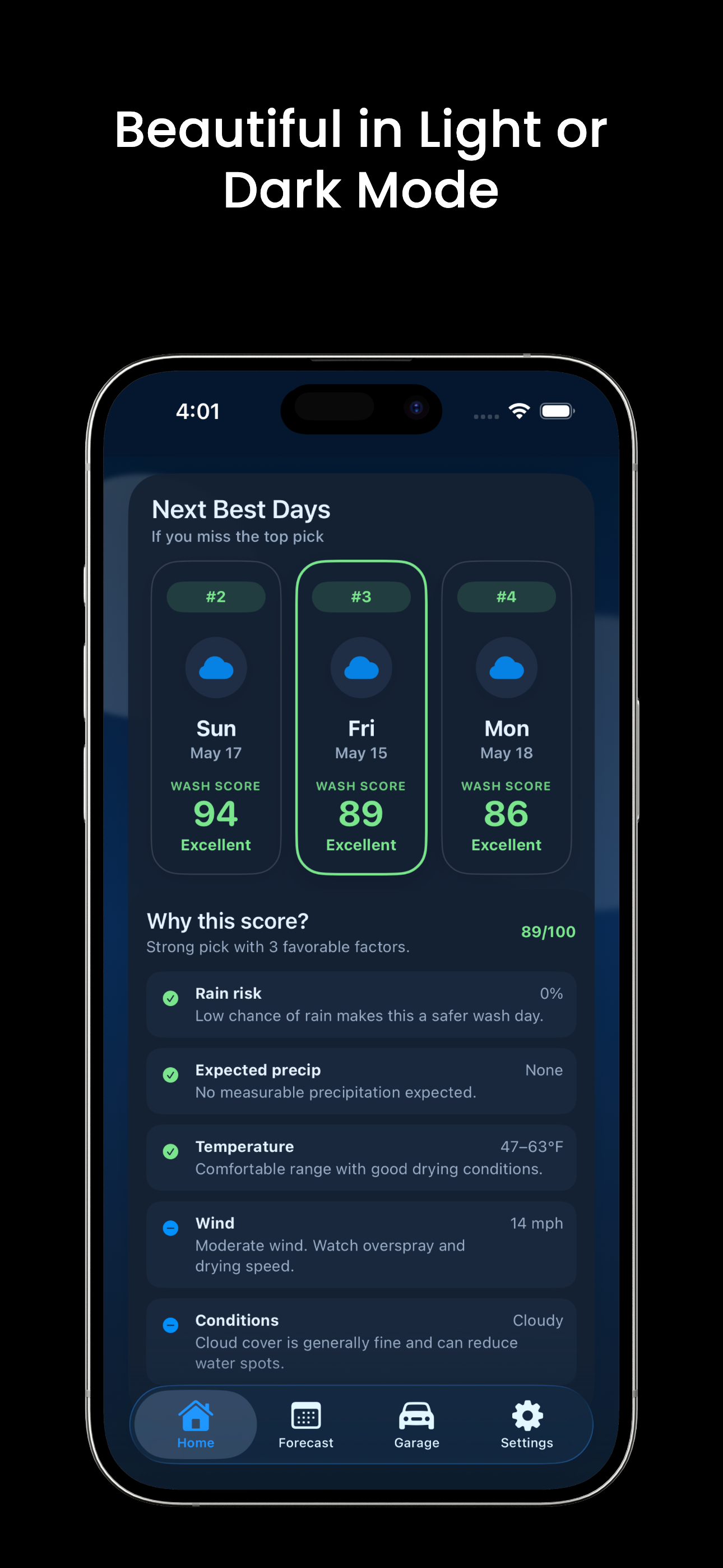 WashScore: Car Wash Forecast