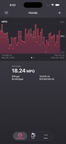 Road Trip MPG Lite iPhone screenshot
