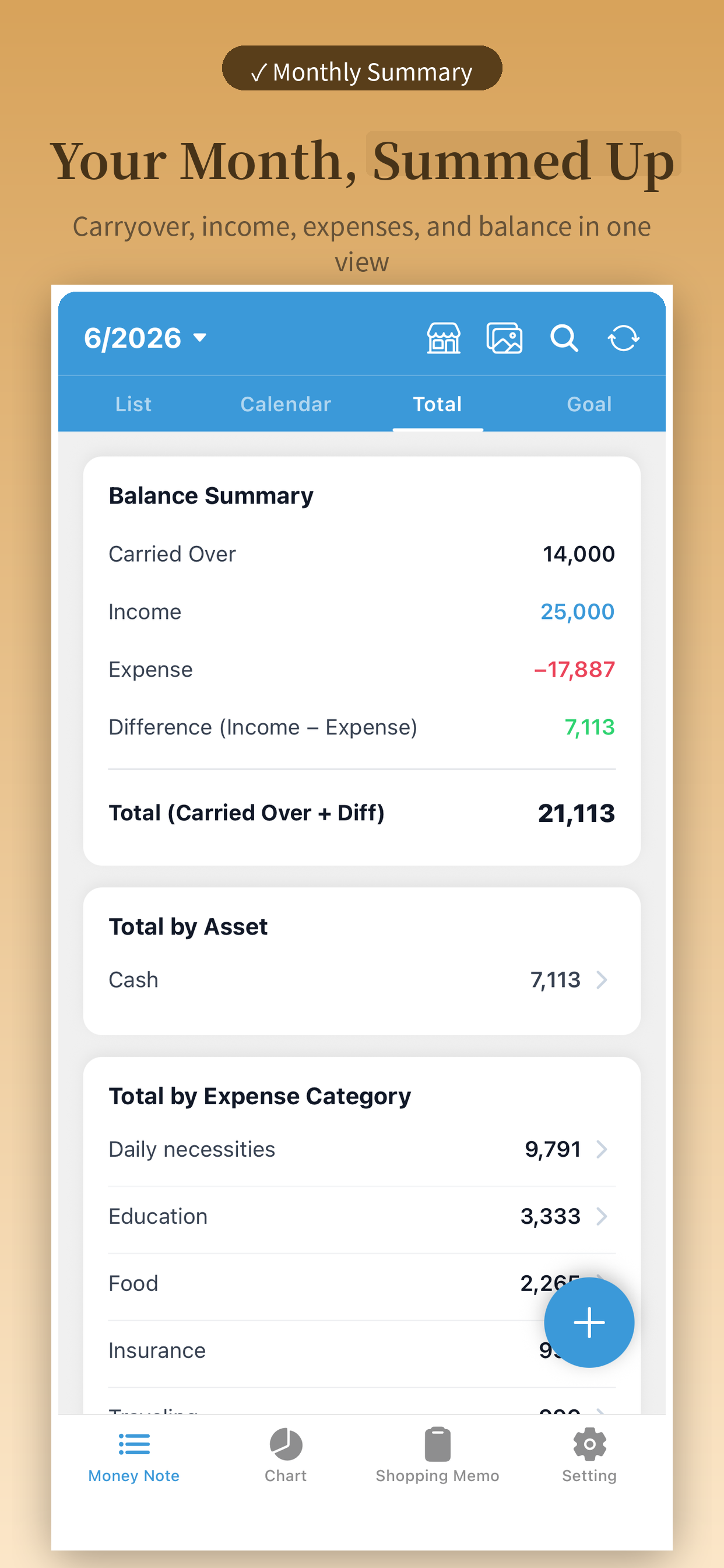 3Q Money Note-Simple Finance screenshot 4