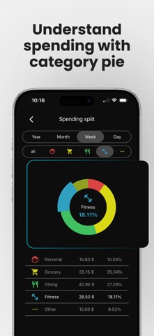 SpendBalance: Expense Tracker Screenshot 5 of 6