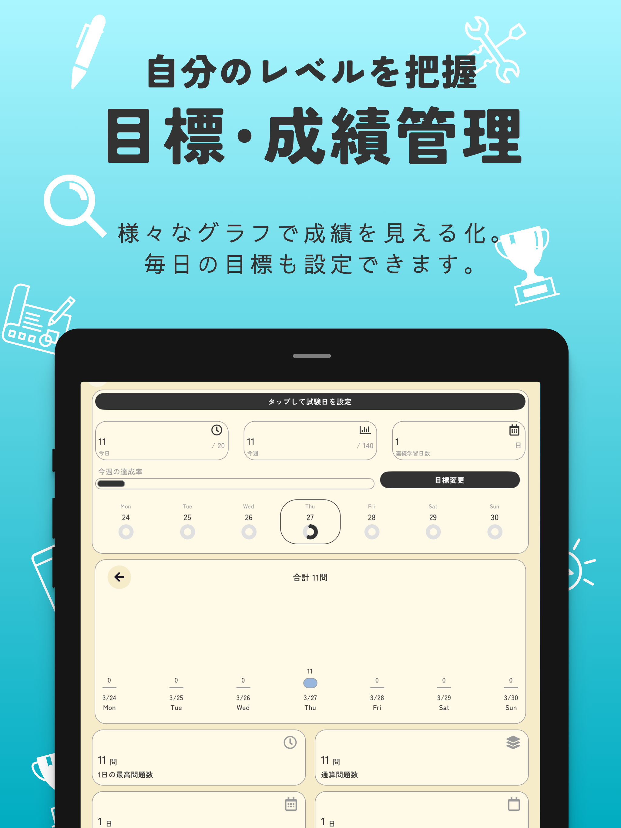 1級土木施工管理技士(二次検定)-過去問ドリル