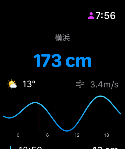 AquaTide screenshot 4