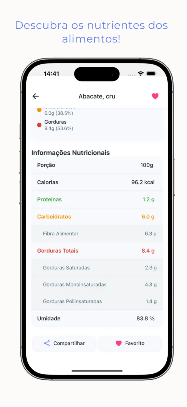 Screenshot #3 pour Taco Tabela