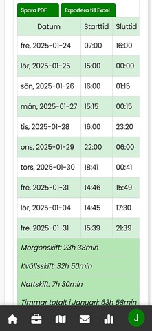 JobClock screenshot