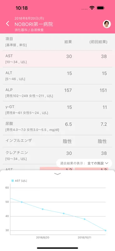NOBORI - 医療情報管理アプリ screenshot 4 of 4
