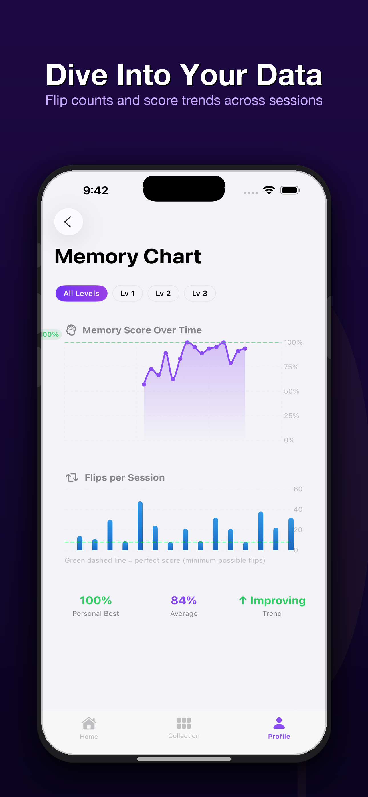 Chinchilla Memories screenshot 7