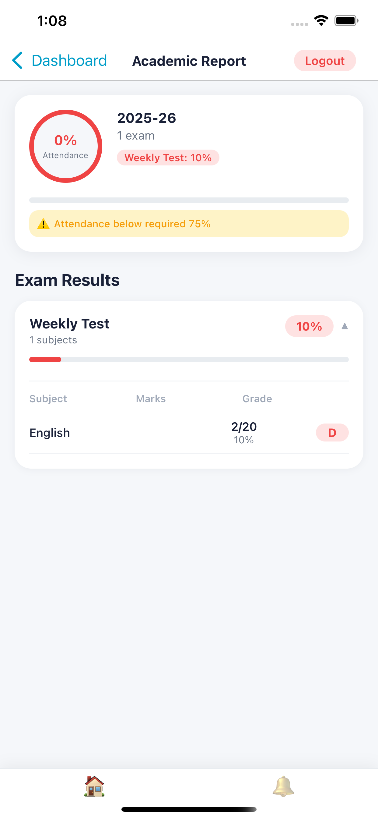 GradeBox.in
