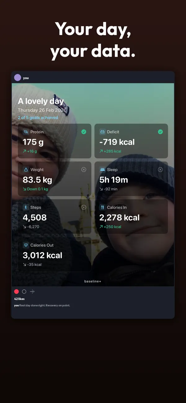 Screenshot #2 pour Baseline+