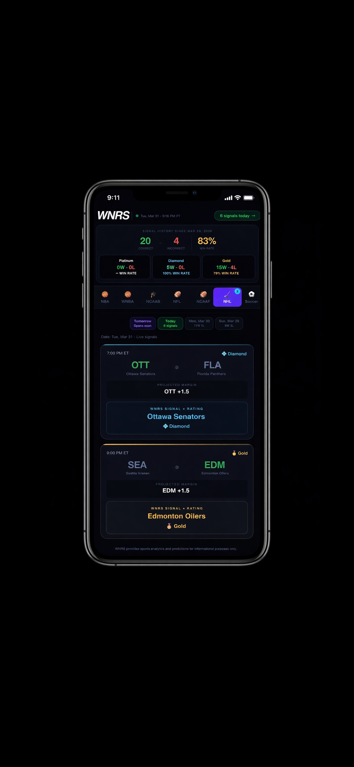 WNRS Co