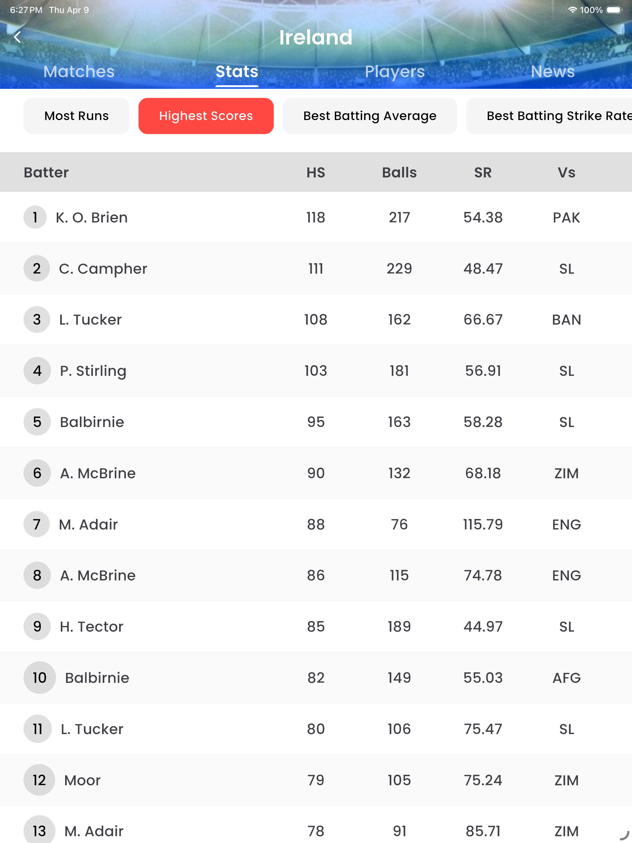 CricDyno – Live Cricket Score screenshot 14