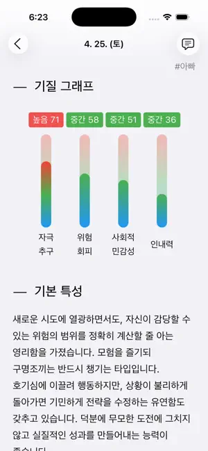 기질 테스트: 나도 몰랐던 나의 4가지 특성 screenshot 2