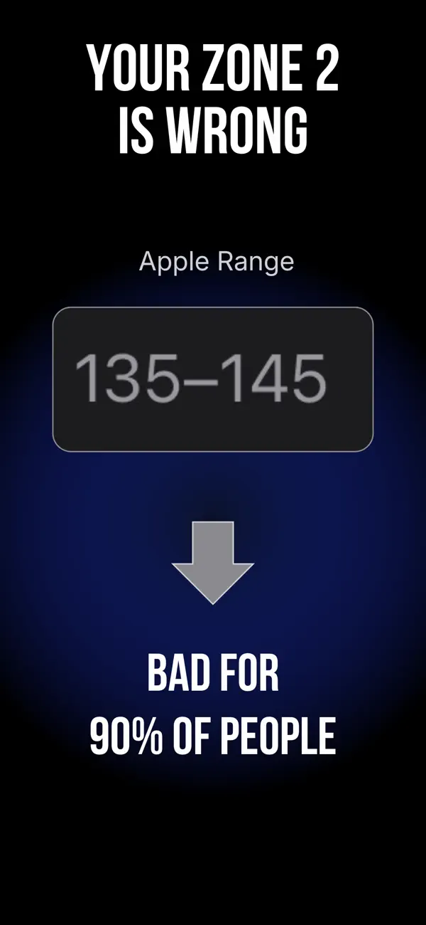 Zone 2 AI: Vo2 Max & Endurance iOS app screenshot showing feature 1