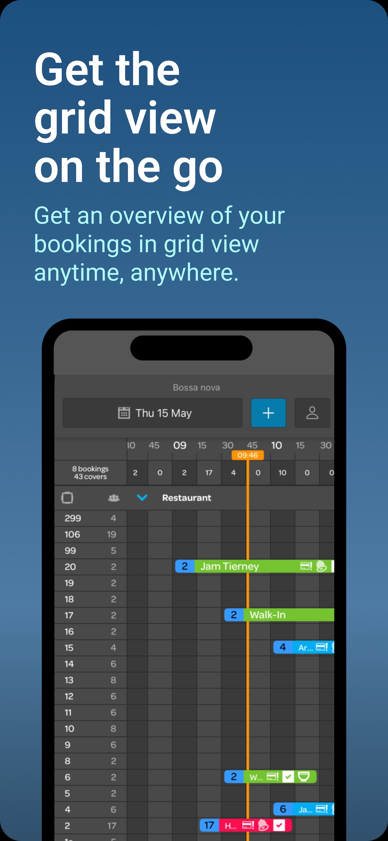 ResDiary Plus