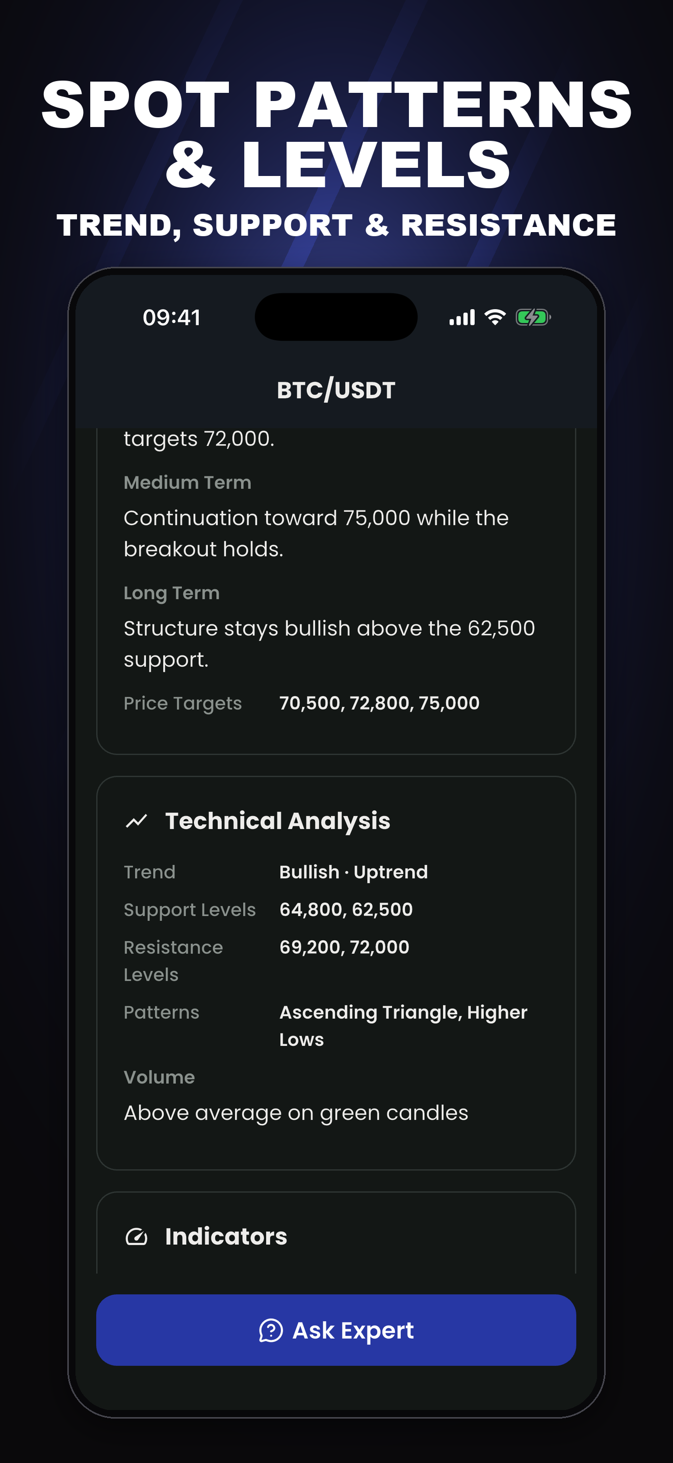 AI Chart Analysis - Chartby screenshot 3