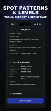 AI Chart Analysis - Chartby screenshot 3