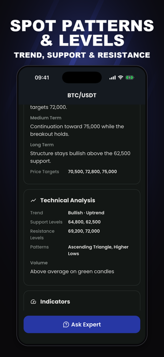 AI Chart Analysis - Chartby Screenshot 3 of 5