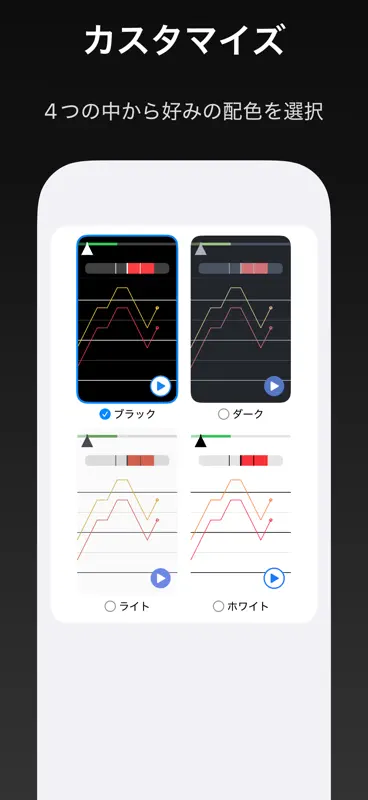 VocalTuner 音感・音域チェック・ボイトレに screenshot 7 of 7