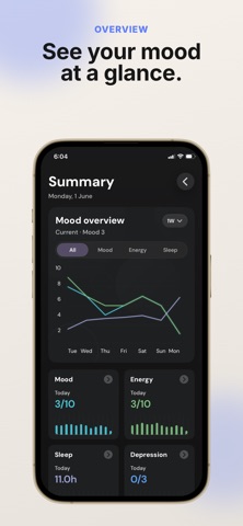 Steadyline: Bipolar Tracker Screenshot 6 of 8