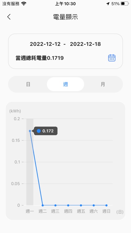 冰點智能家 screenshot-5
