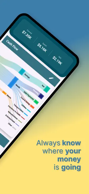 Wealth Weaver: Budget Tracker screenshot 4