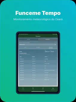 Funceme Tempo screenshot 19