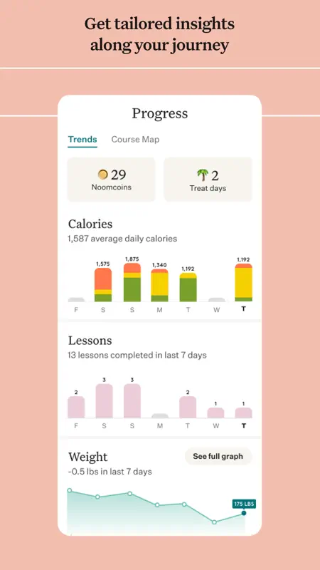 Noom Weight Loss, Food Tracker screenshot 6 of 9