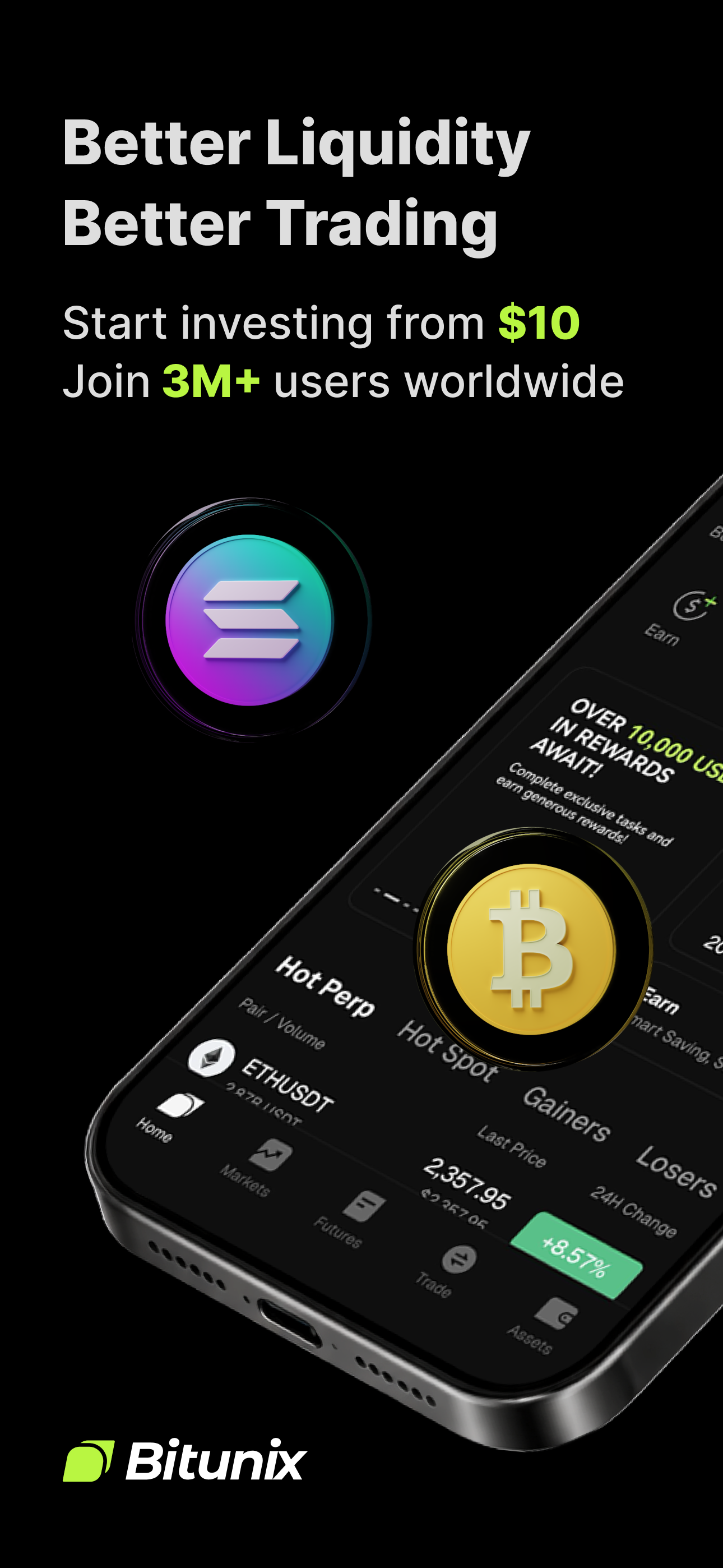 Bitunix: Trade Crypto, Bitcoin