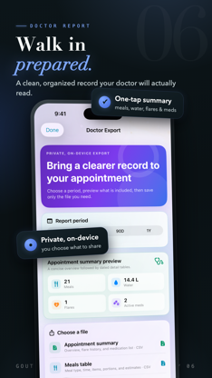 Gout Guru - Gout Tracker screenshot 6